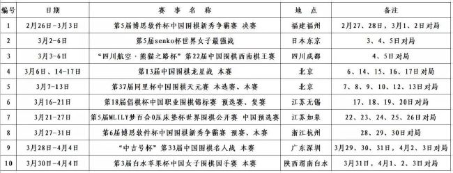 它使用了由位于哥本哈根的嘉士伯研究实验室的科学家在之前25年里，用沉浸在安菲尔德的景色和声音中的植物培育出的“红军啤酒花”。